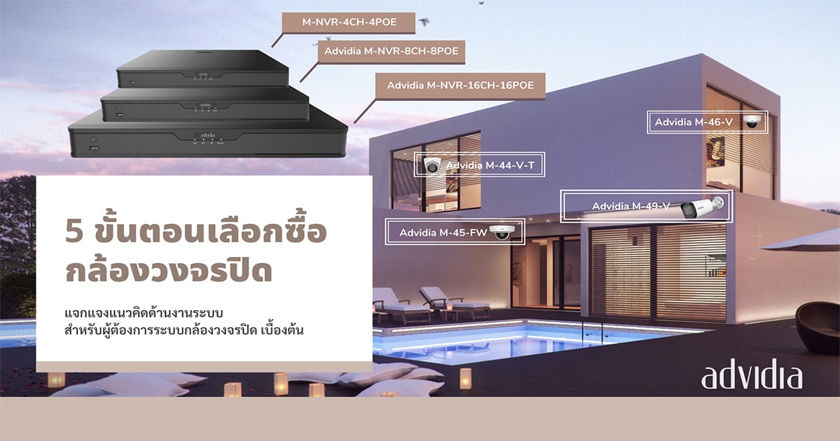 5 things you should know before buying a CCTV camera